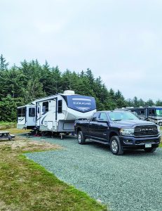 Creating a Full Time RV Budget Worksheet Guide (Free Download